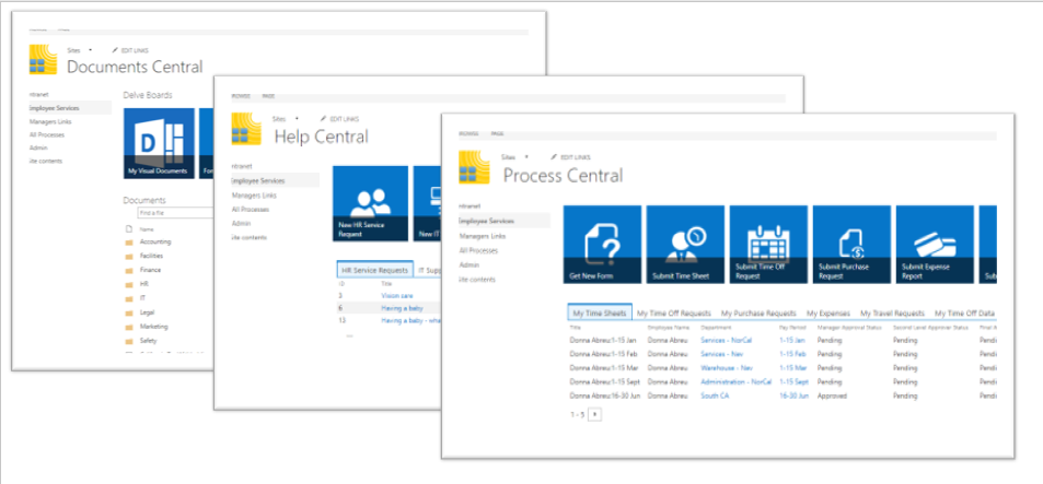 screenshot of SP Employee Hub